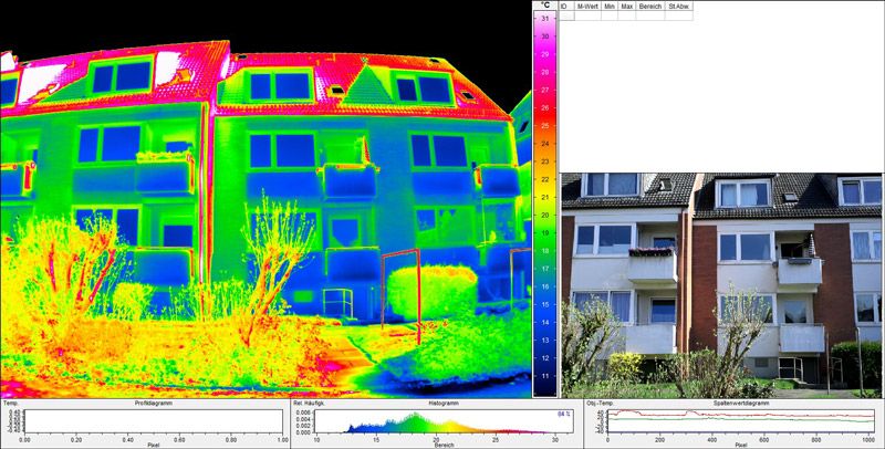 Aktive Thermografie - dibetec